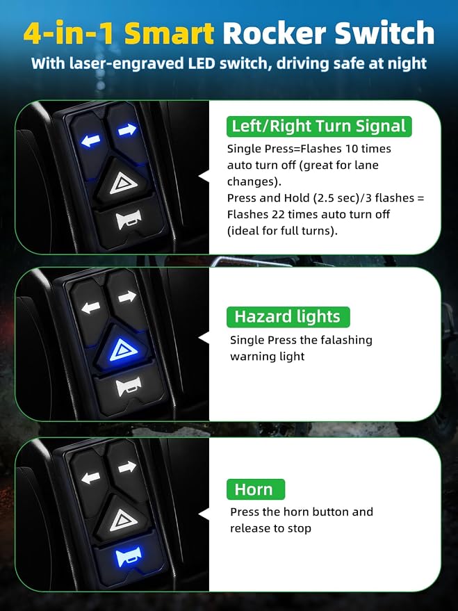UTV Turn Signal Kit with 110D Horn, Pre-Wired Plug & Play UTV/ATV Universal Street Legal Blinker kit with 4 IN 1 Integrated Switch, Compatible with Polaris Can-Am CFMOTO for Side By Side