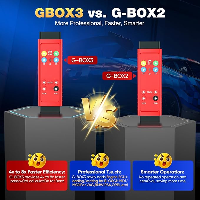 Autel G-BOX3 Accessory Tool Adapter, 2026 Upgraded of Gox2 G-BOX2, Gbox3 Adapter for Mercedes-Benz/for BMW, Works W/MaxiIM IM508(S) + XP400, IM608 PRO II, IM608S II, IM608 PRO 2 Scanner