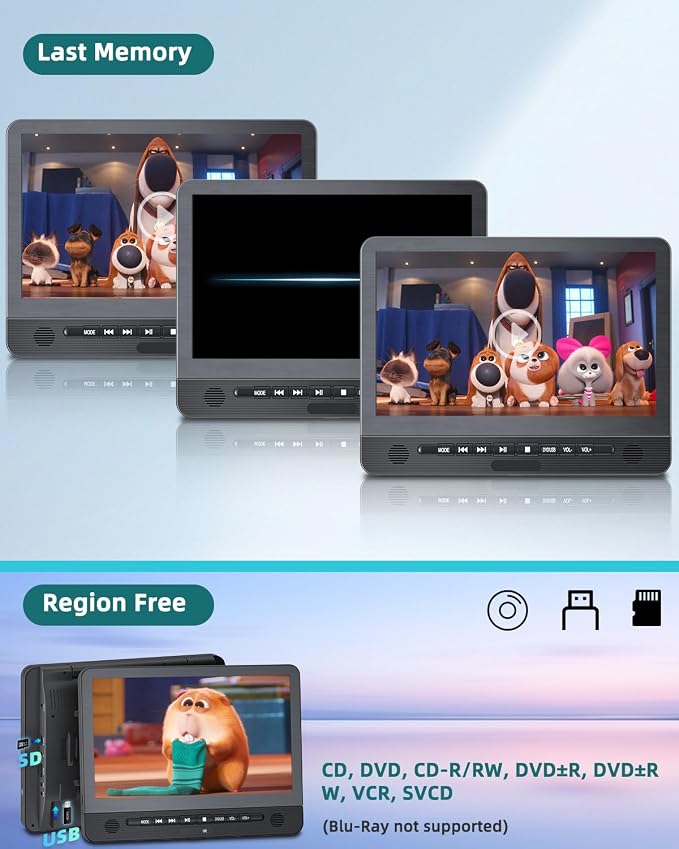 DESOBRY 12.5 Inch Dual Car DVD Player, Two 1080P HD Screens Play Different Movies Support USB/Sync TV, Region-Free for Backseat Headrest Travel Entertainment, Last Memory Function