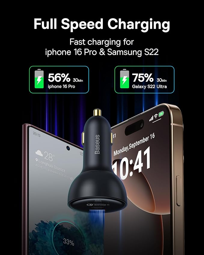 Baseus 160W USB C Car Charger Ultra-Mini Retractable Car Charger 60W USB C &