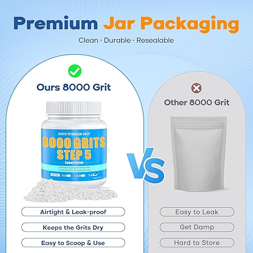 Rock Tumbler 8000 Polishing Grits - Aluminum Oxide, Step 5 Grit - Premium Polish Refill for Final Abrasive Tumbling Powder, 1 Lb Tumbling Media for Stones, Gems, and Glass to Achieve High Shine Finish