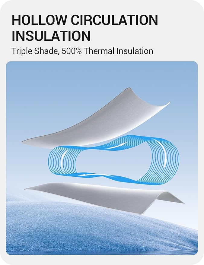 BASENOR 2026-2024 Tesla Model 3 Sunshade Roof, [Nano Ice-Crystal Coatings] Heat Insulation Glass Roof Shade, Top Window Retractable Sun Protection, Sunroof Blocking Cover for Model 3 Highland Black