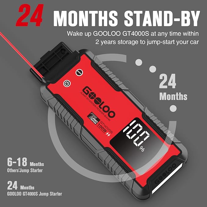 GOOLOO DS100 OBD2 Scanner Bluetooth & GOOLOO GT4000S Jump Starter