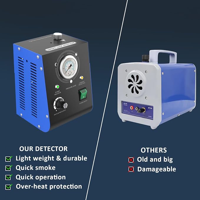 Automotive Smoke Machine, Upgraded 19PSI Leak Detector Unit Kit Dual Mode Built-in Air Pump DC12V EVAP Vacuum Exhaust Leak Diagnostic Tester Tool for All Vehicle Pipe Systems, ATV, Boat