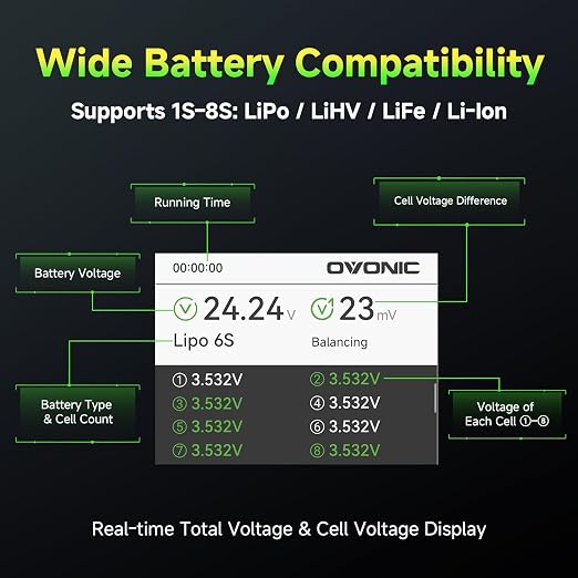 OVONIC C30 Battery Checker with Servo Tester, 1-8S LiPo LiHV Life Li-Ion Battery Voltage Tester, PWM/PPM Signal Test, USB-C 30W & USB-A 22.5W Power Output, Cell Balancer