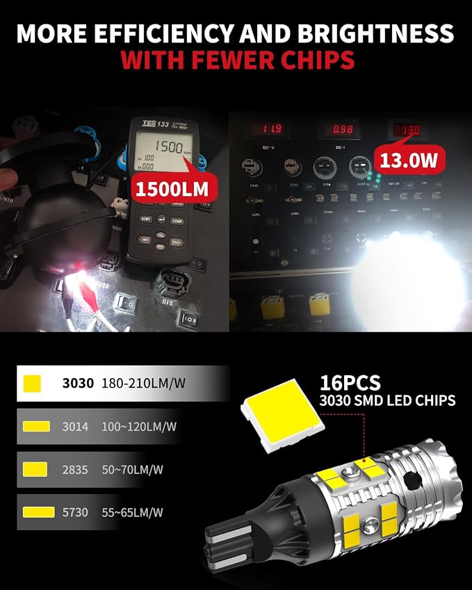 LASFIT 921 912 CANBUS Error Free LED Reverse Back Up Light Bulb Compatible with Toyota Tacoma 2005-2020 2021 2022 2023, Ultra Bright 6000K Cool White 3030 Chipsets 906 904 902 W16W Replacement, 2pcs