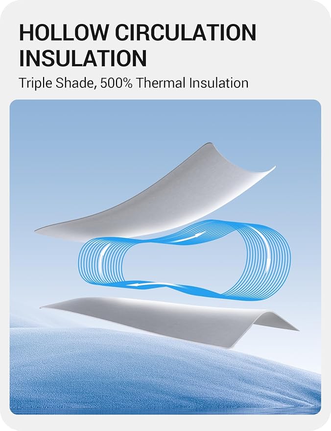 BASENOR 2024-2020 Tesla Model Y Sunshade Roof, [Nano Ice-Crystal Coatings] Heat Insulation Glass Roof Shade, Top Window Retractable Sun Protection, Sunroof Blocking Cover for Model Y Gray