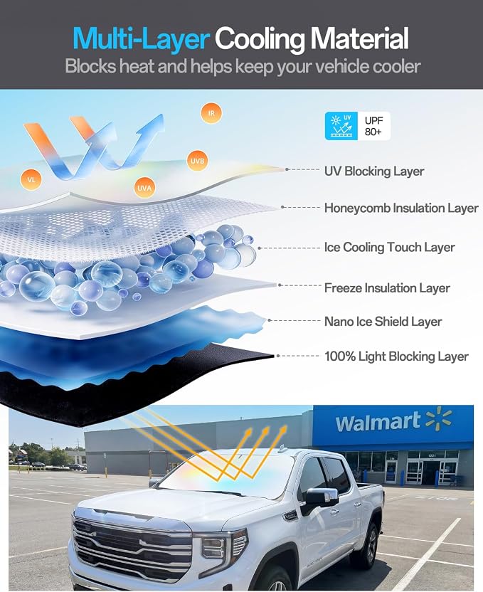 Car Windshield Sun Shade Umbrella for SUV, Fit for Ford-Explorer,Chevrolet-Blazer,Nissan-Murano,2000~2026, Keeps Car Cool, Foldable Sunshade with Soft Edge,L Size(60" x 36")