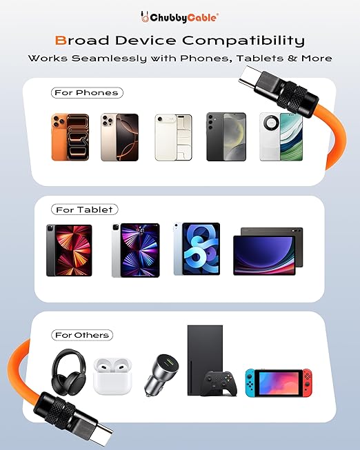 chubbycable Black Chubby Pro - Samurai Cable 240W USB-C Cable Silicone Fast Charging USB C Charger Cord Compatible with iPhone 17-15 Series iPad Galaxy Series, Green, Type-C to Type-C, 3.3FT