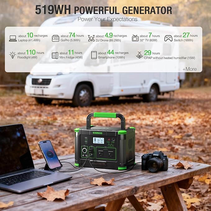 500W Portable Power Station with 100W Foldable Solar Panel, 519Wh Outdoor Solar Generator Backup Battery Pack with 2 110V AC Outlets, for RV, Van, Camping, Climbing, Road Trip & Home Emergency Use