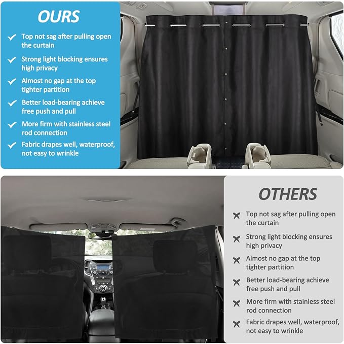 ZATOOTO Car Divider Curtain, Blackout Curtain for Vehicles, Adjustable Length for Large Vans, RVs, Trucks (6.56ft *4.42ft)