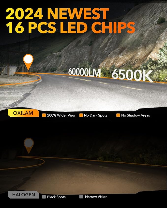 OXILAM 9007/HB5 LED Bulbs, 1000% Ultra-Bright, 1:1 Halogen Size 9007 Fog Lights, 3 Min Quick Install, 20 Years Lifespan, No Flicker, 99% Compatibility, Pack of 2