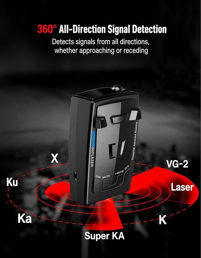 Radar with Detection Up to 1100 Yards Long Range Detection, X/K/Ka/KU/ST/CT Band & Laser Detectors for Cars with Voice Alert, Intelligent False Alert Filter, Includes Suction Cup Mount