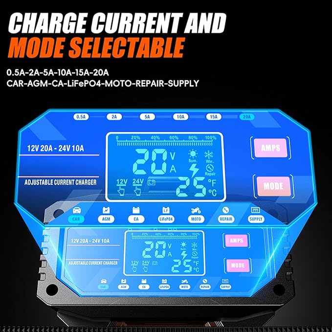 Auto Battery Charger 20A 12V/24V Adjustable Current 0.5A-20A LiFePO4 Lead Acid Fully Automatic Battery Maintainer, Trickle Charger with Pulse Repair, Winter Mode, for AGM Gel Deep Cycle Batteries