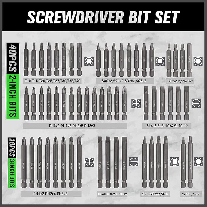 Bundled products-2 items: 50PCS 3/8" Drive Impact Socket Set & 232PCS Screwdriver Bit Set