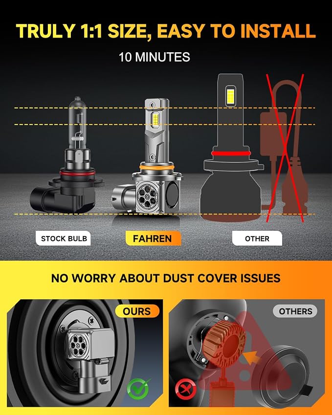 Ursprung 2026 𝐍𝐞𝐰-𝐆𝐞𝐧 9005/HB3 Fog Light, 10,0000LM 1400% Super High Brightness, 6500K Cool White, 1:1 Size Fit, CANBUS Anti-Flicker, IP68 Waterproof, 8500+Hrs Lifespan, Pack of 2