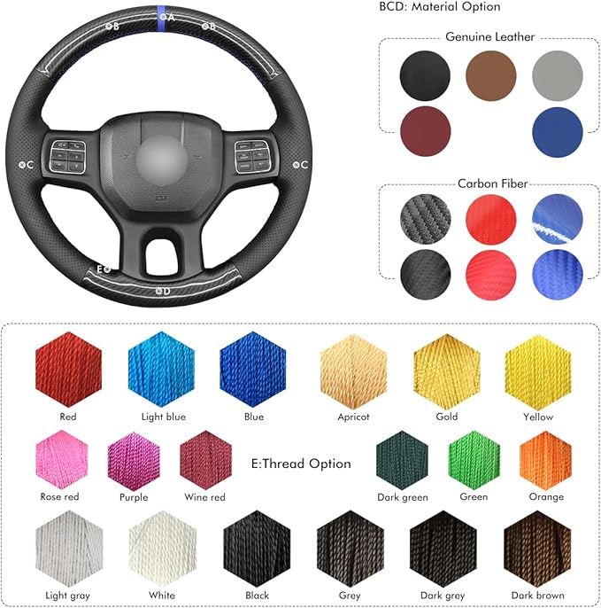 MEWANT DIY Black Shiny PU Carbon Fiber Artificial Leather Steering Wheel Wrap for Dodge RAM 1500 1500 Classic 2500 3500