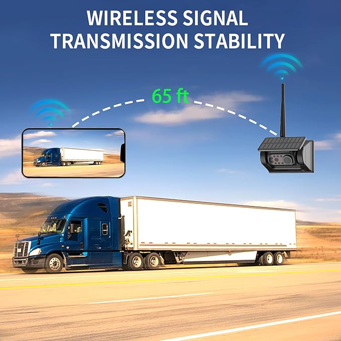 Magnetic Solar Wireless Backup Camera, Rechargeable Reverse Camera for Gooseneck, Horse Trailer, Boat, 5th Wheel, RV, Camper, Compatible with iPhone and Android