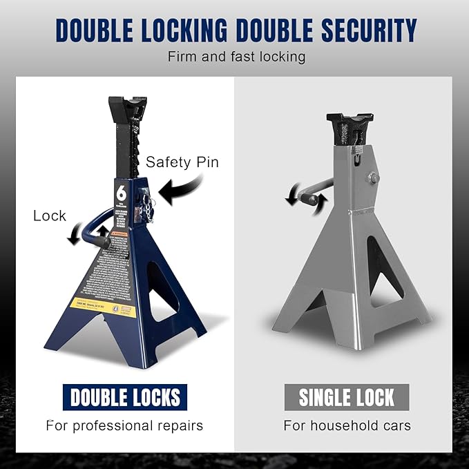 Big RED AT46002AUR Torin Double Locking Steel Jack Stands, 2 Pack, 6 Ton (12,000 lb), Blue