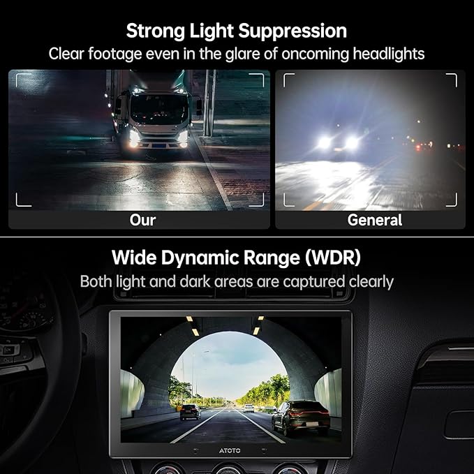 ATOTOZONE AC-FHD02DV FHD 1080P On-Dash DVR Camera, GPS Track Playback,136°Wide Angle，WDR，Night Vision，24H Parking Mode,G-Sensor,Loop Recording,Outage-Proof，Support 128GB Max，Only for X10 Series