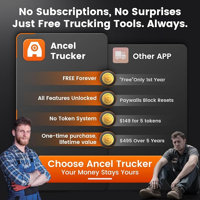 ANCEL HD120 Heavy Duty Truck Scanner with ANCEL Waterproof Storage Case Bag, Full-System Diagnostics, Supports HD-OBD & Basic OBD2, Free Lifetime Updates