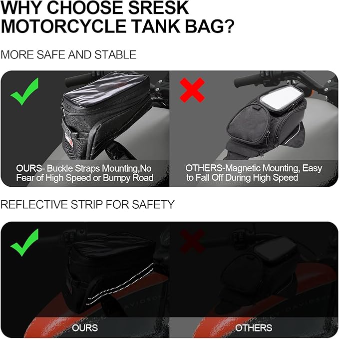 Motorcycle Tank Bag w/Strap Storage Bag Compatible with Honda Yamaha Suzuki Kawasaki Harley Water Resistant (Orange Piping)
