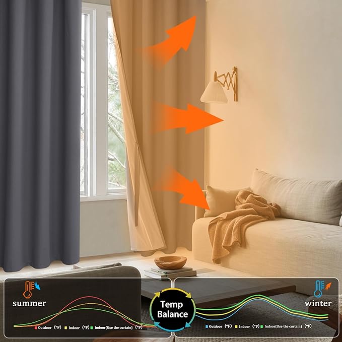 XWZO 100% Blackout Curtain Panels - Thermal Insulated Black Liner Curtains, Noise Reducing and Heat Blocking Drapes for Hall and Studio Windows with Tiebacks, Dark Grey, W42 x L54, Set of 2