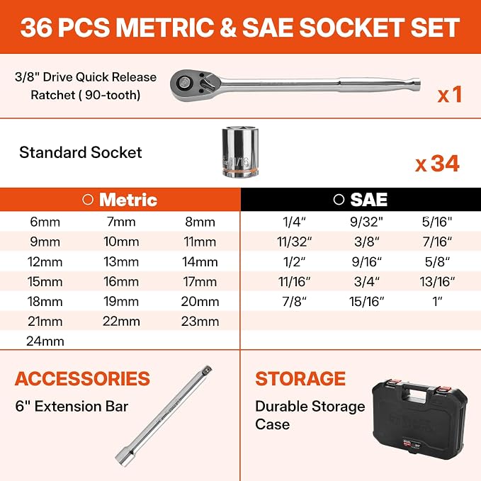 BLACK CANYON 3/8 in Socket Set 36 Piece, Standard Drive Socket Set, 6-Point Metric/SAE, Premium Cr-V Steel Chrome Finish with 90-Tooth Ratchet & Heavy-Duty Case