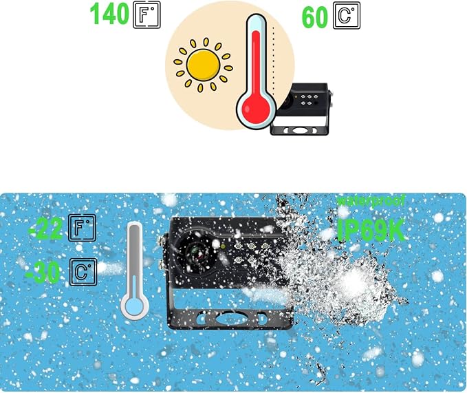 Wireless Backup Camera HD Monitor, Easy Install Stable Digital Signal No Delay Rear View Camera, Color Image Night Vision Reverse Camera for Car, Truck, Pickup, SUV, Van, Camper