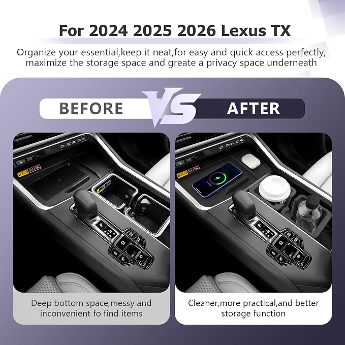 LUWU 3-Pack 2026 Lexus TX350 Accessories - Compatible with Lexus 2024 2025 2026 TX TX350/TX500h/TX500h+ Accessories Wireless Charging Anti-Slip Mat - Center Console Cup Holder Silicone Material