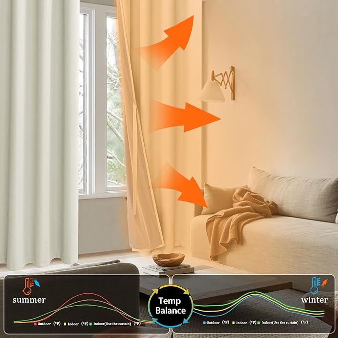 XWZO 100% Blackout Window Curtains - Thermal Insulated & Completely Room Darkening Black Liner Window Treatment with Tiebacks for Bedroom/Living Room, Ivory Beige, W52 x L108, Set of 2 Panels