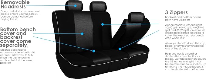 FH Group Universal Fit Full Set Cloth Car Seat Covers for Low Back Front Seat Covers, Airbag Compatible, Split Bench Rear Seat, Washable Seat Cover for SUV, Sedan, Van, Black
