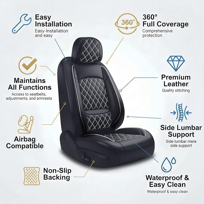 Fit Explorer Car Seat Covers for Ford Explorer 2007-2025 2026 - Luxury Leather, Anti-Slip, All-Weather Seat Cushions, Waterproof & Breathable, Airbag Compatible, Full 5-Seat Set(Whiteline)