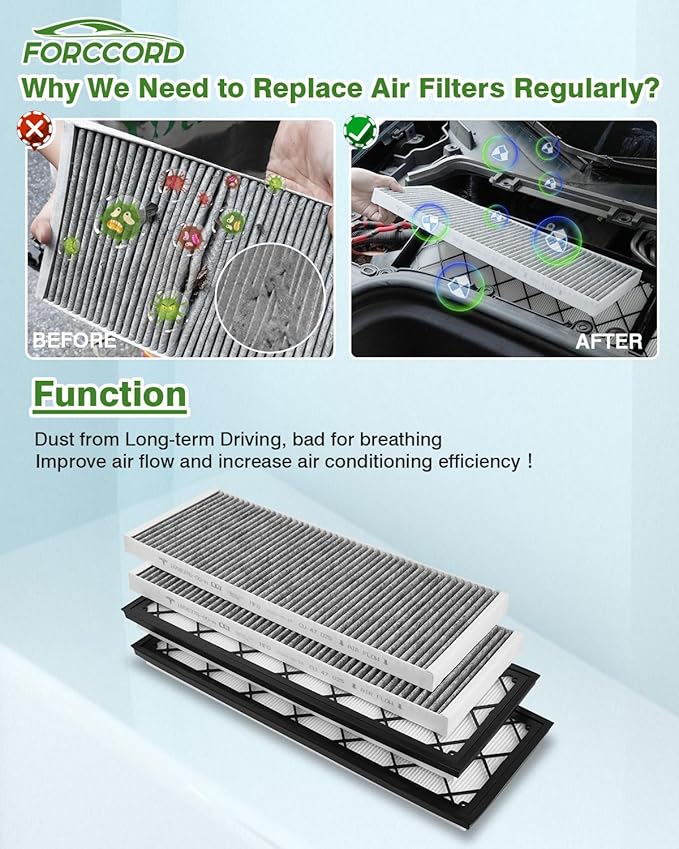 4-Pack HEPA Cabin Air Filter Fits for Tesla Model Y 2026 2025 2024 2023 2022 2021 2020 Activated Carbon Cabin Air Intake Filter Replacement Model Y Car Accessories
