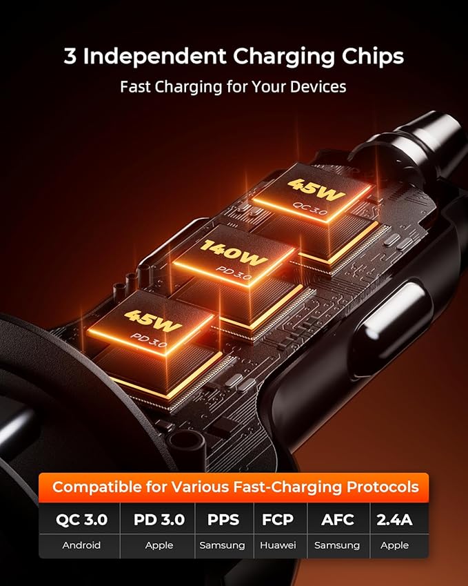 SUNDAREE 230W USB C Fast Car Charger, 3-Ports Mutiple Car Charger Adapter, Fast Charging PD140W/PPS63W/QC45W Compatible with iPhone16/15Pro/MacBook/iPad/Laptop/SamsungS24,Cigarette Lighter USB Charger