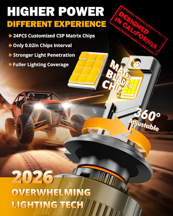 Auxbeam 2026 H7 Fog Light, F35 Series Offroad Lights, 130W 32000LM Powersports Light for Off-Road Use