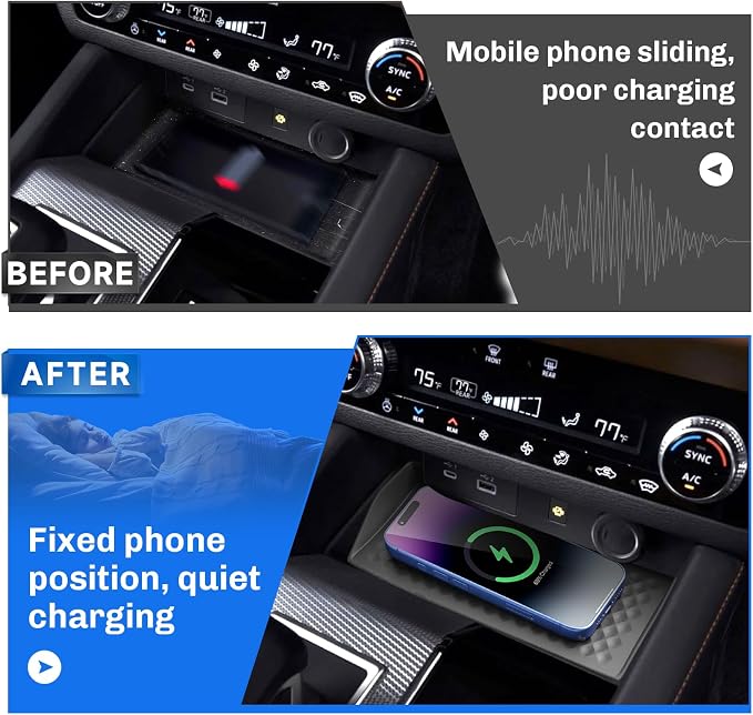 SXCY for 2025 2026 Mitsubishi Outlander Wireless Charging Protective Mats [Only for Outlander Gas] 2025 2026 Mitsubishi Outlander Accessories Console Inserts Liner Anti-Slip Anti-Dust Waterproof Mats