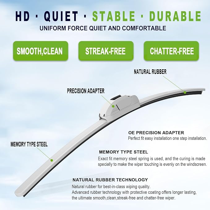 OEM QUALITY 26" + 20" PARRATI Premium All-Season White Windshield Wiper Blades (Set of 2)