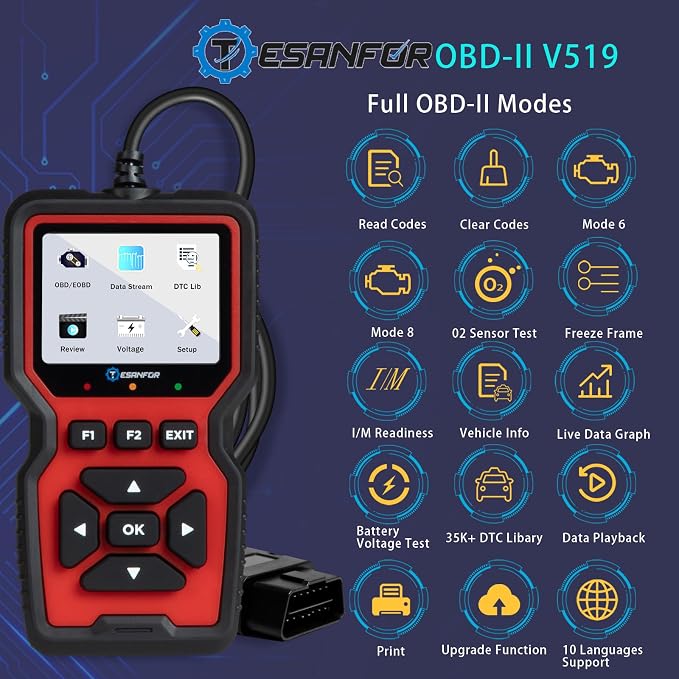 OBD2 Scanner Code Reader Car Diagnostic Tool Engine Fault Code Reader CAN Scan Tool for Check Engine Light Universal for All OBD II Protocol Cars After 1996