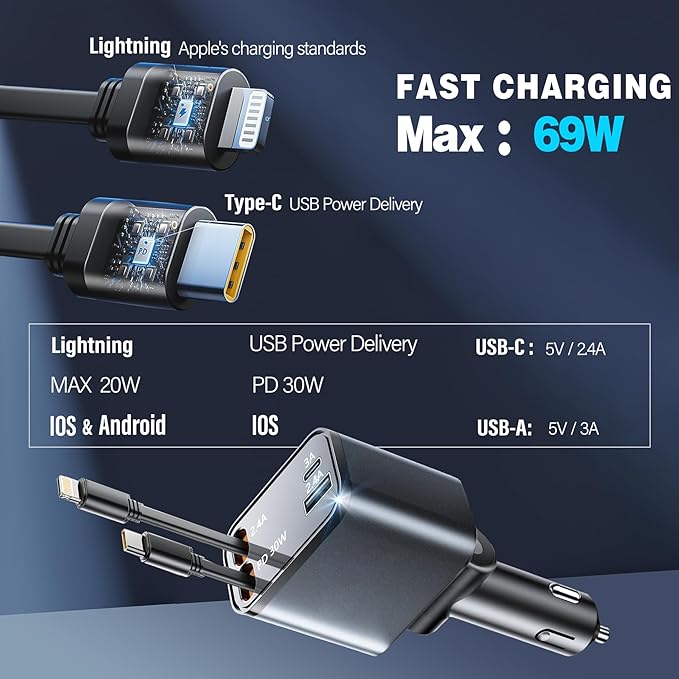 Retractable Car Charger USB C, 4 in 1 Retractable Car Charger with Cables, PD 69W USB C Adapter, Fast Cigarette Lighter Adapter Car Phone Charging for iPhone 15/14 Pro Max,Androids