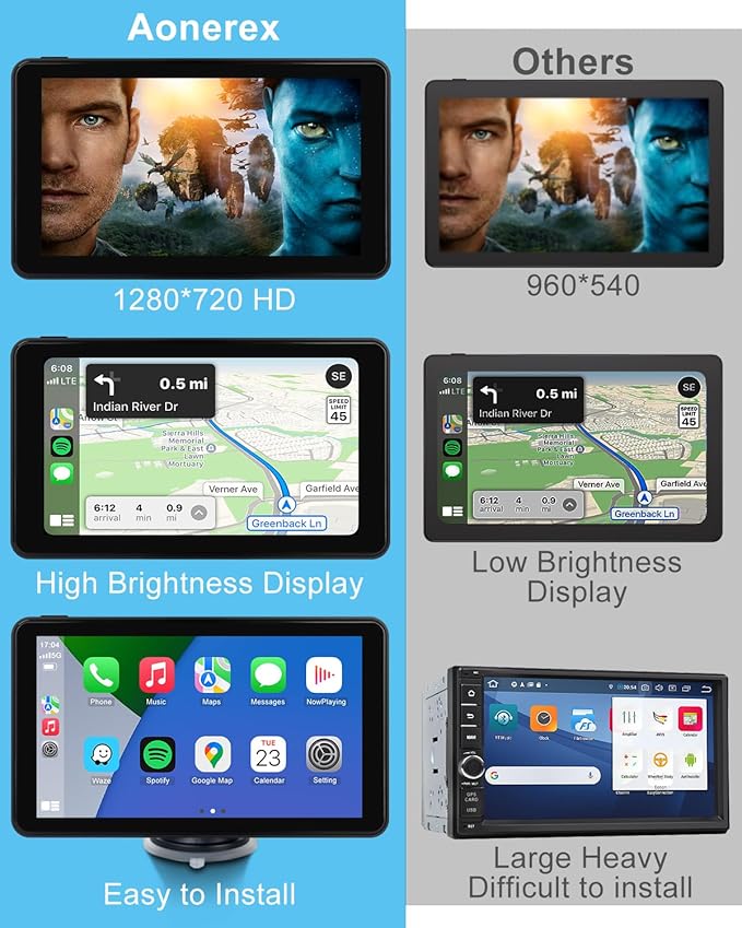 7" Wireless CarPlay Screen Car Stereo Compatible Apple CarPlay and Android Auto Portable Touch Screen AirPlay, GPS Navigation, Bluetooth, Voice Control, Mirror Link (7 Inch)