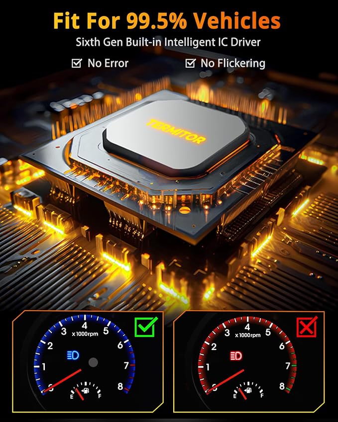 Termitor 2026 Upgraded & Morden H11/H9/H8 LED Bulb, 50000LM 1400% Ultra-Bright Real 1:1 Mini Size H11 H9 H8 Fog Light, 6500K 75000+ Lifespan Quick Install, Headlight Bulb Retainers Pack of 2