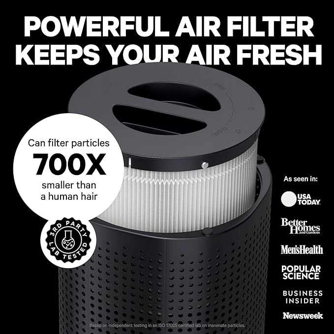 PuroAir 240 HEPA Air Purifier and 2 Filters for Home Large Rooms - Covers Up To 1,000 Sq Ft - Filters Up To 99.9% of Pollutants, Smoke, Pollen, Dust - Quiet HEPA Air Filter - Air Purifiers for Bedroom