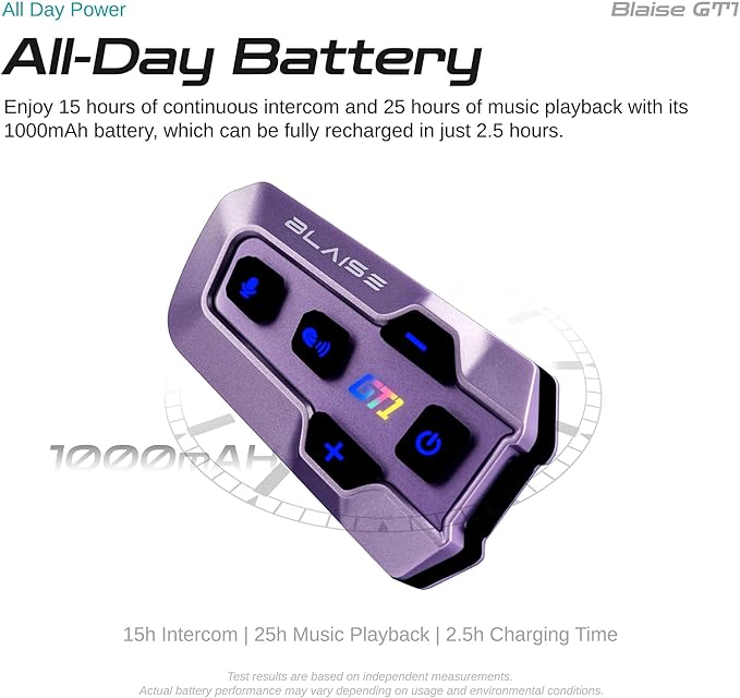 Blaise GT1 Motorcycle Helmet Bluetooth Headset Intercom 2 Riders Music Share Helmet Communication System IPX6 Waterproof (Upgraded-Violet)