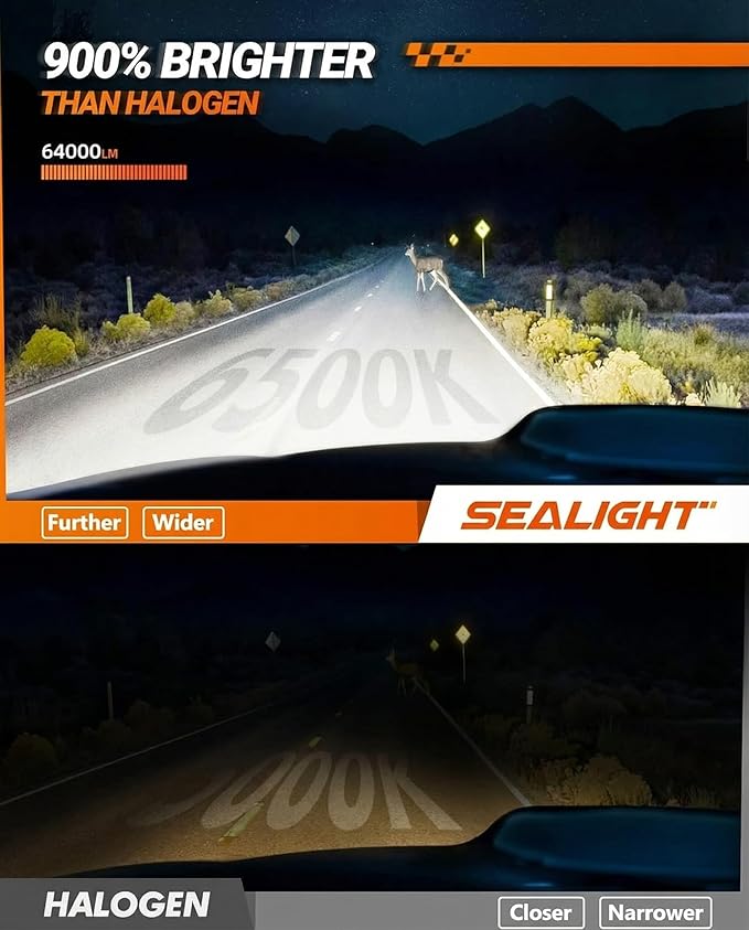 SEALIGHT H7 Bulbs, 64,000LM 900% Brightness H7 Light Bulbs, 6500K Cool White Bulbs with 15000RPM Fan, Plug and Play ATV/UTV, 10-Year Extended Lifespan IP68 Waterproof, Pack of 2