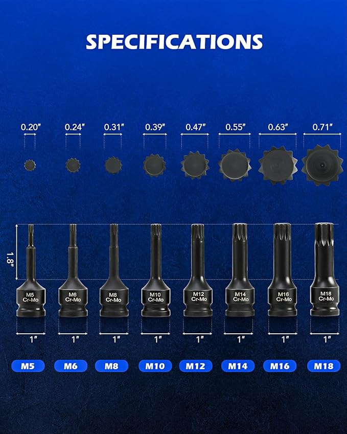 Orion Motor Tech XZN Triple Square Spline Bit Sockets & 34pc Brake Caliper Tool Set, Bundle