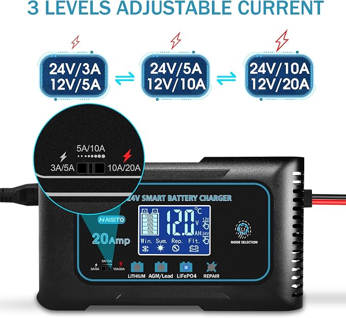 Haisito 20-Amp Smart Battery Charger (12V/24V), [2026 Upgraded] Trickle Charger Maintainer & Desulfator for Car Truck Marine RV - Supports Lithium LiFePO4, AGM, Gel, Lead-Acid