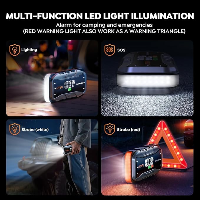 UTRAI 8000A Portable Jump Starter for Car, 12V Jump Box for Car Battery, All Gas & 12L Diesel Engines, 27000mAh Jump Pack with 65W USB-C Fast Charging, 2 USB & DC Output, 600LM LED Flashlight