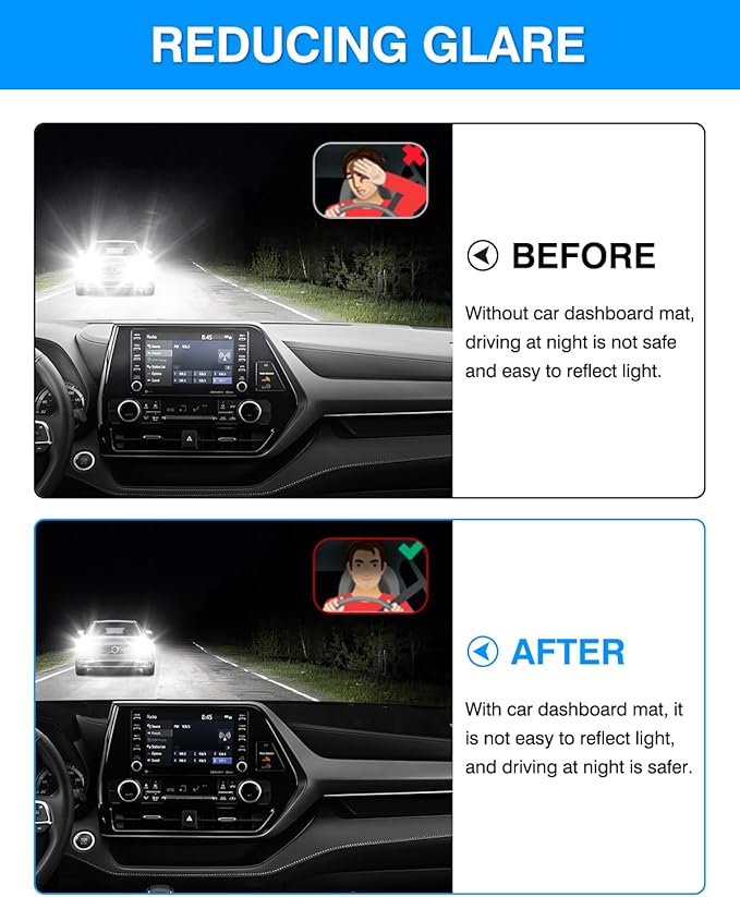 Autorder Dashboard Cover Mat for Toyota Highlander 2020 2021 2022 2023 2024 2025 2026 Accessories Dash Cover Flannel Dash Mat Sunshade Glare UV Rays Protector(Compatible with or Without Display)