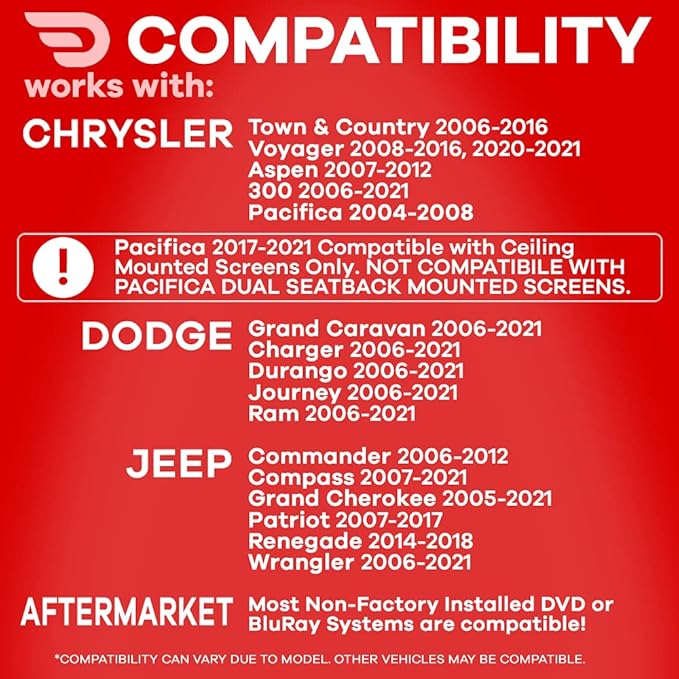 Headphone Compatible with Dodge & Chrysler uConnect VES Car OEM Video Systems Headset fits Town and Country Grand Caravan Durango Journey Ram Commander Grand Cherokee Patriot Wrangler